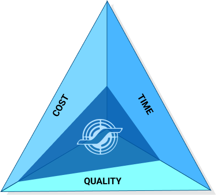 What sets us apart